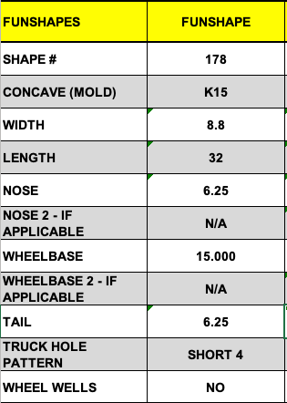 Mike Santarossa DORK Powell Peralta Skate Shop Deck Shape 178