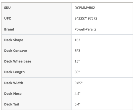 VCJ signed Powell Peralta Mike Vallely Bug Reissue Skateboard Deck Blue w/Red Foil - Green Paint