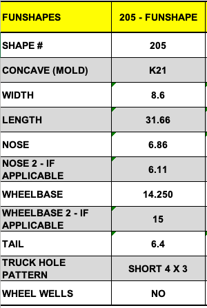 Mike Santarossa DORK Powell Peralta Skate Shop Deck Shape 205